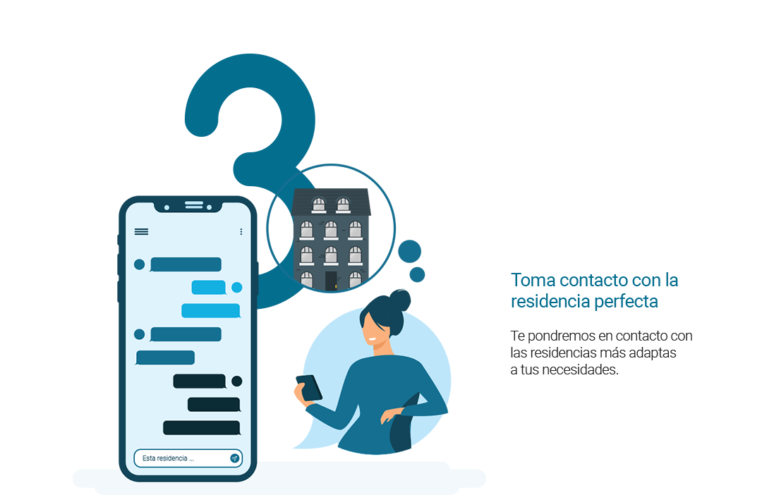 Uniresi - Toma contacto con la residencia perfecta